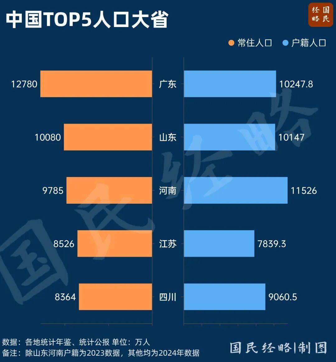 最缺大學(xué)的地方，要“翻身”了